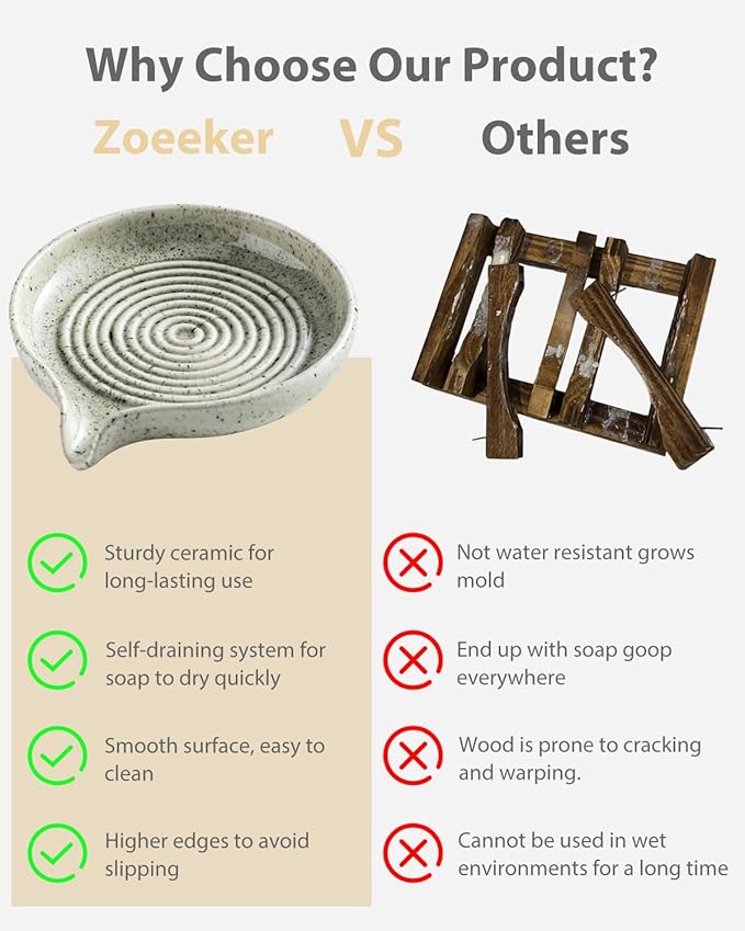 Soap Dish with Self-Draining Design, Ceramic Soap Holder with Drain Spout Soap Tray for Shower, Bathroom and Kitchen Sink, Keep Bar Soap Dry, Speckled Glaze