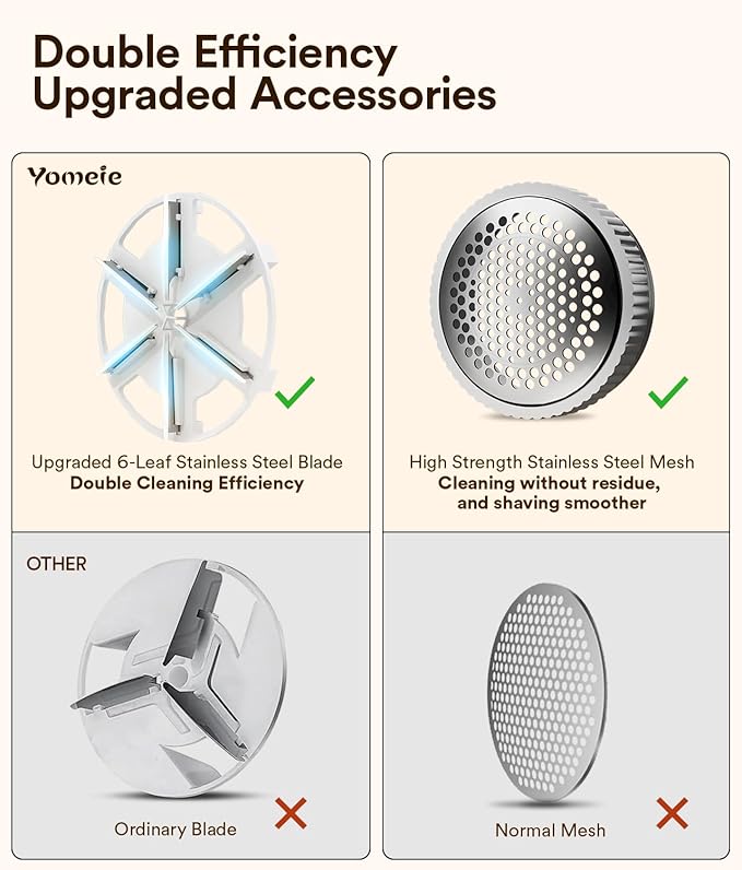 Fabric Shaver, Rechargeable Sweater Shaver, Lint Shaver with 6-Leaf Blades, Electric Lint Remover for Clothes & Furniture, Couch Pilling Remover Depiller for Removing Fuzz, Lint, Pills, Bobbles