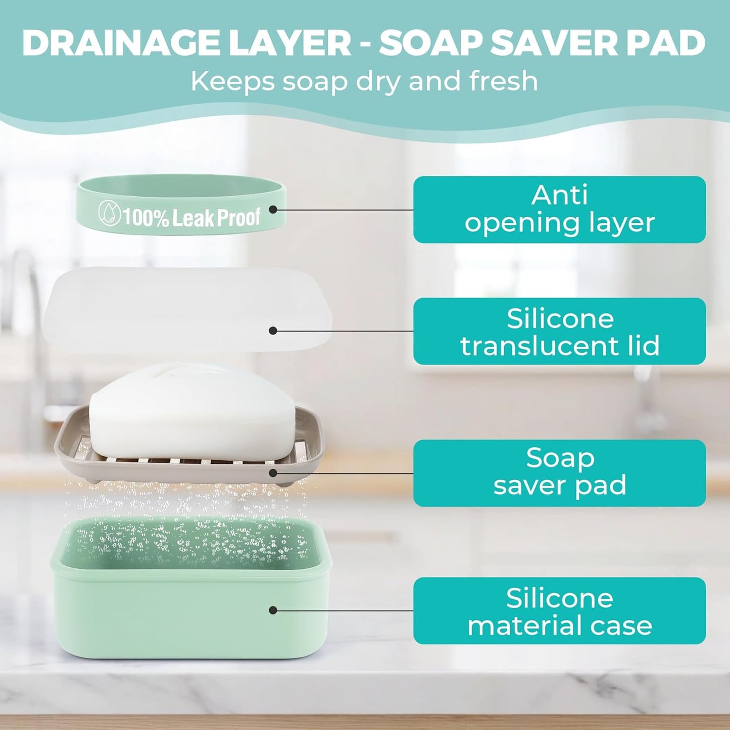 Compact Leakproof Travel Soap Case with Lid & Silicone Strap - Portable Draining Soap Bar Holder for Gym, Bathroom, Camping - Lightweight Silicone Soap Dish Container (Light Green)