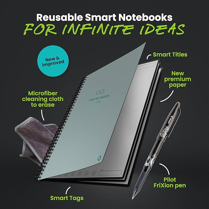 Rocketbook New Core Reusable Spiral Notebook, Executive Size 6x8.8, Gray - Dotted Pages, App-Connected, Erasable, Durable Cover, Ideal for School, Work, and Creative Projects