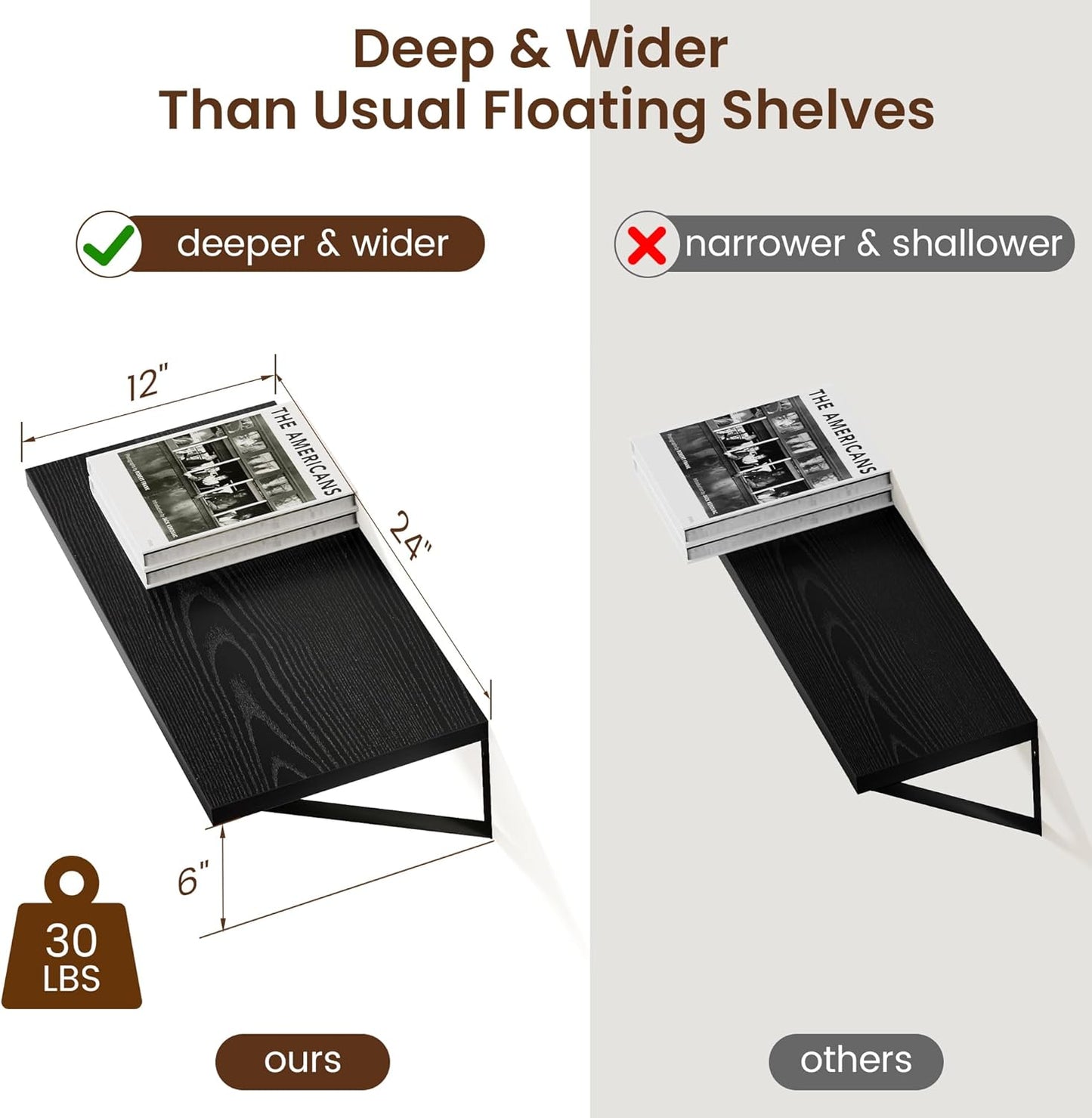 Axeman Floating Shelves for Wall Black- 24 Inch Wide x 12 Inch Deep Wall Shelves Set of 2 - Black Deep Wood Floating Shelves for Living Room Bedroom Laundry Room