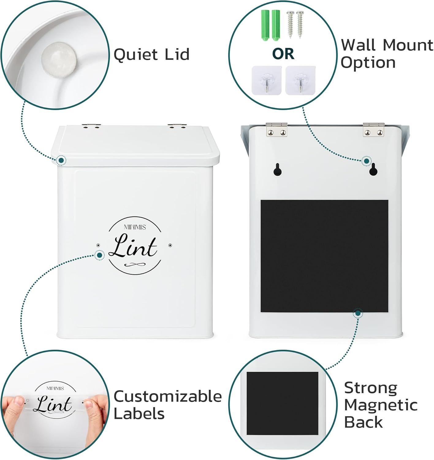 Minimis Customizable Mini Laundry Room Storage Bin - Small Magnetic Storage Holder Basket with Lid for Organizing Lint, Socks, Trash or Pods - Garbage Box Can be Mounted on a Wall/Dryer or Countertop