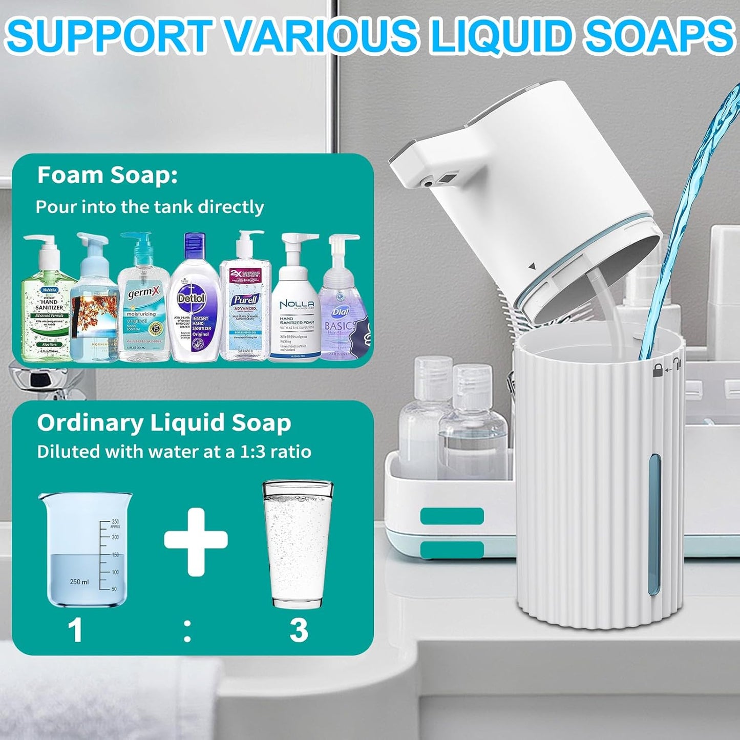 HOMELYLIFE Automatic Foaming Soap Dispenser, 13.53oz/400ml Touchless Soap Dispenser with 4 Adjustable Levels, 1800mAh USB Rechargeable Smart Hand Free Dispenser for Bathroom, Kitchen, Office, Home