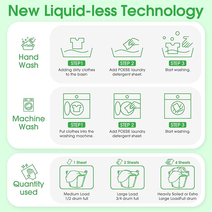 Poesie Laundry Detergent Sheets Fresh Scent 160 Count Clear Non-Plastic Hypoallergenic Liquid Less Sheets for Home Dorm Travel Camping & Hand Washing Clean No Waste