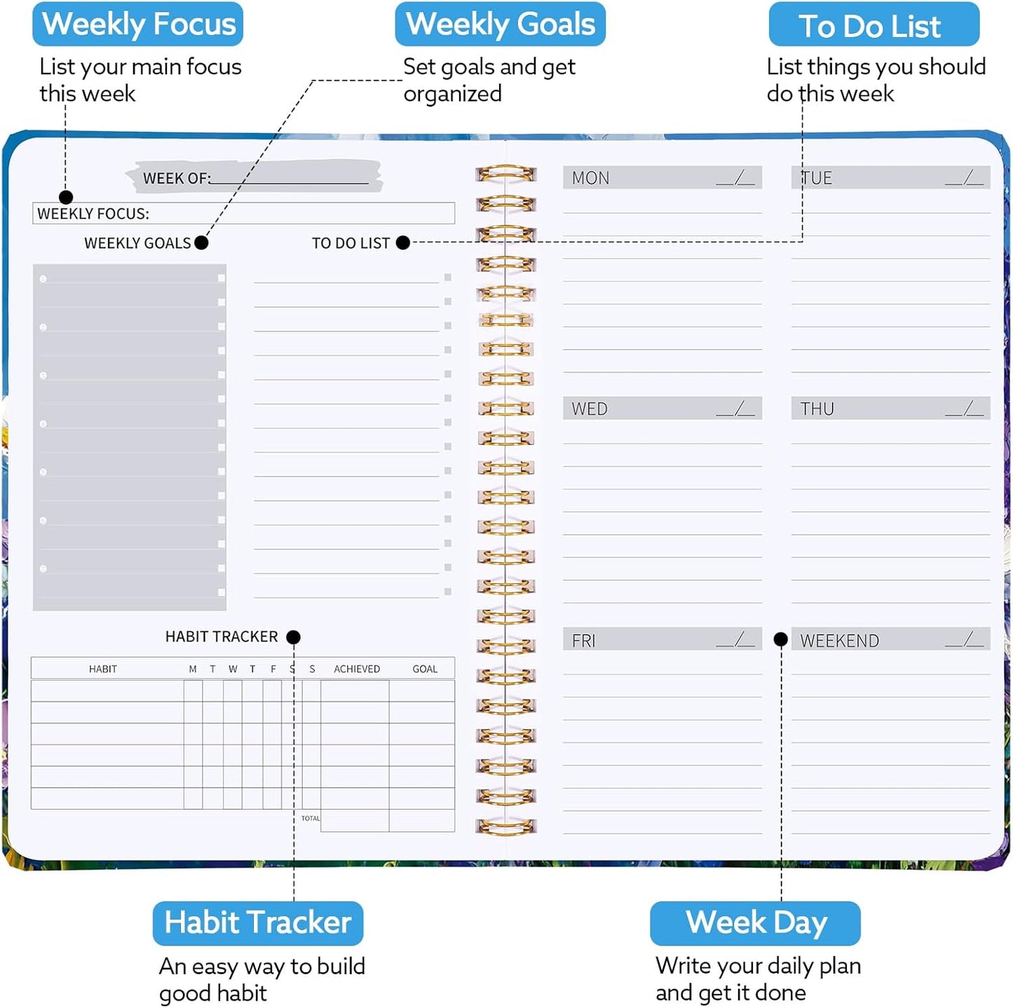 Undated Weekly Planner, A5 Weekly To Do List Notebook with Habit Tracker Spiral Binding Weekly Planner Notebook with Stickers Home Work School Supplies, Purple Flower