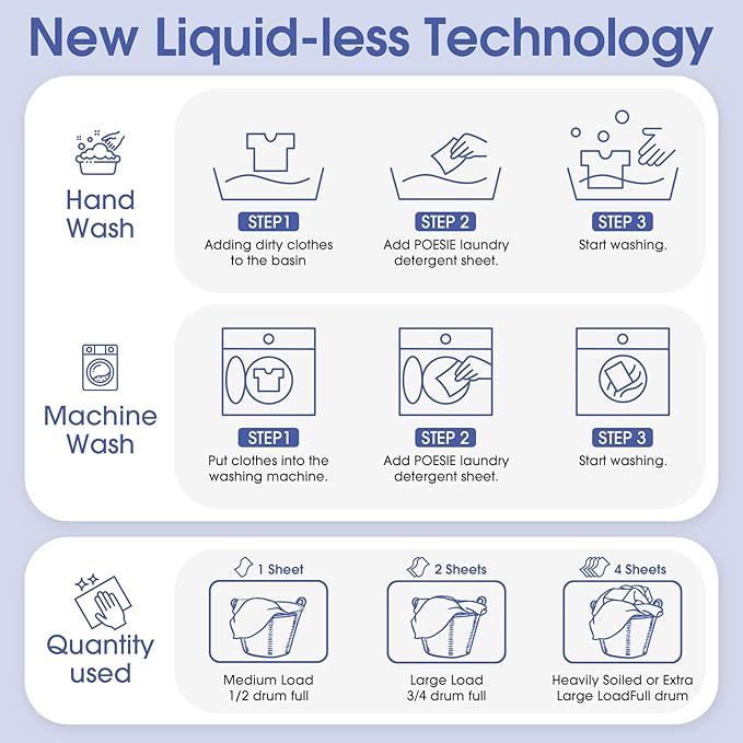 Poesie Laundry Detergent Sheet Ocean Breeze Scent 160 Loads Portable Non-Plastic Drawer Box Travel-Friendly Liquidless Portable No Mess Laundry Soap Strips for Home Dorm RV Outdoor Trip