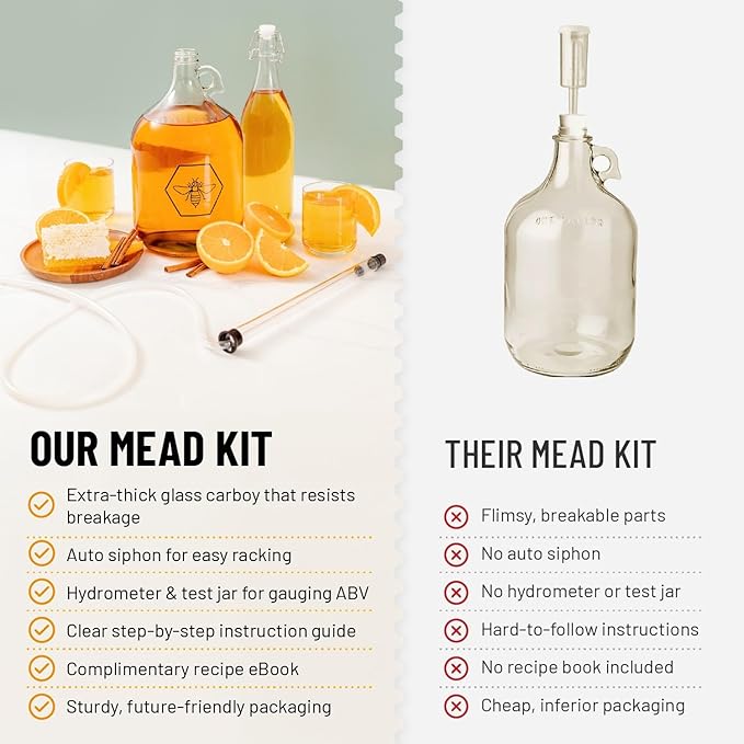Complete Mead Making Kit - Includes 1-Gallon Glass Fermentation Jar, Auto Siphon, Hydrometer, Alcohol Percentage Tester Jar, Bottle Filler, Airlock, Plug, Funnel, No-Rinse Cleanser & How-To Guide