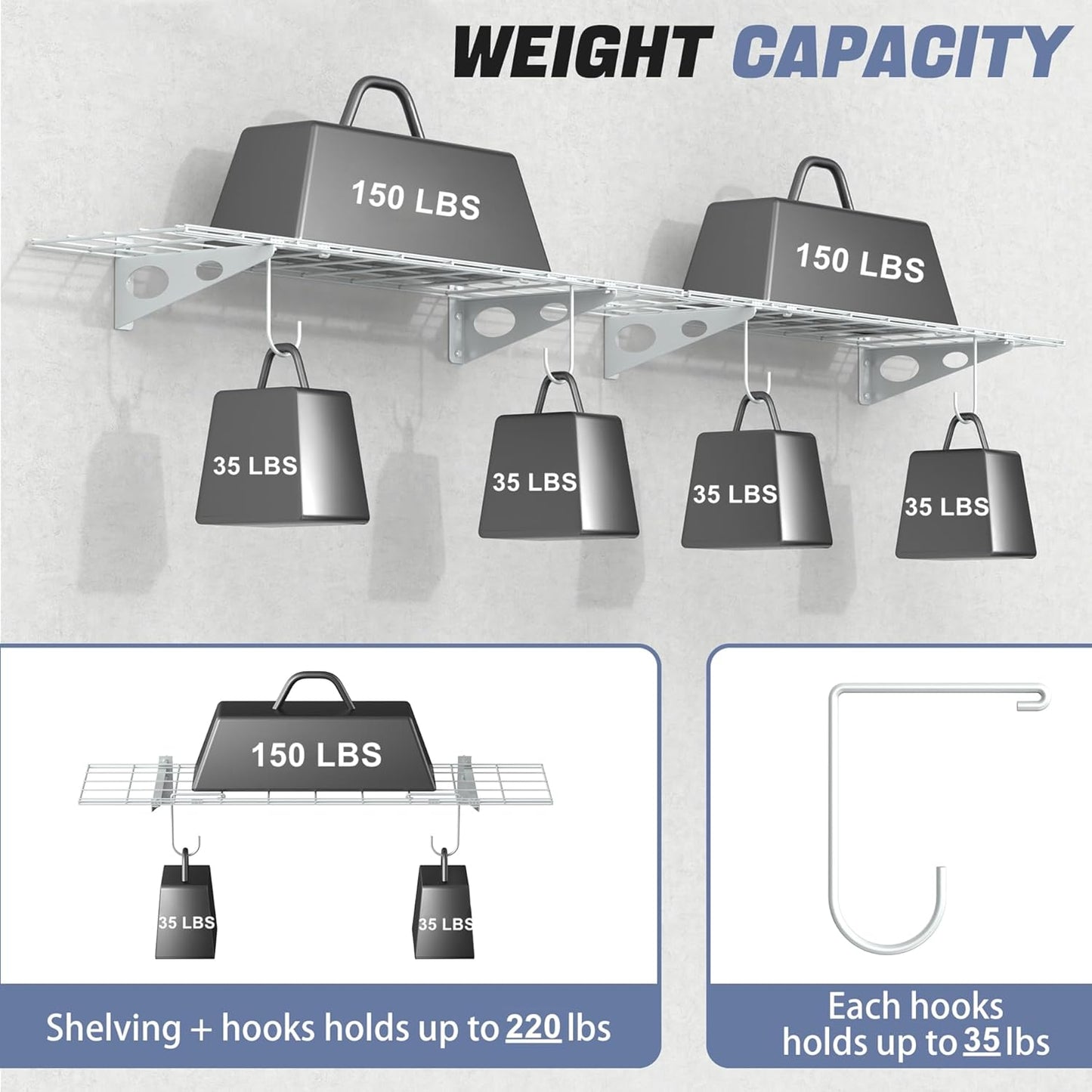 WALMANN 2-Pack Garage Wall Shelves, 1 x 4 ft/12 * 48 inch Wall Mounted Storage Shelves for Garage Heavy Duty Floating Shelf, Holds Up to 220 lbs(White)