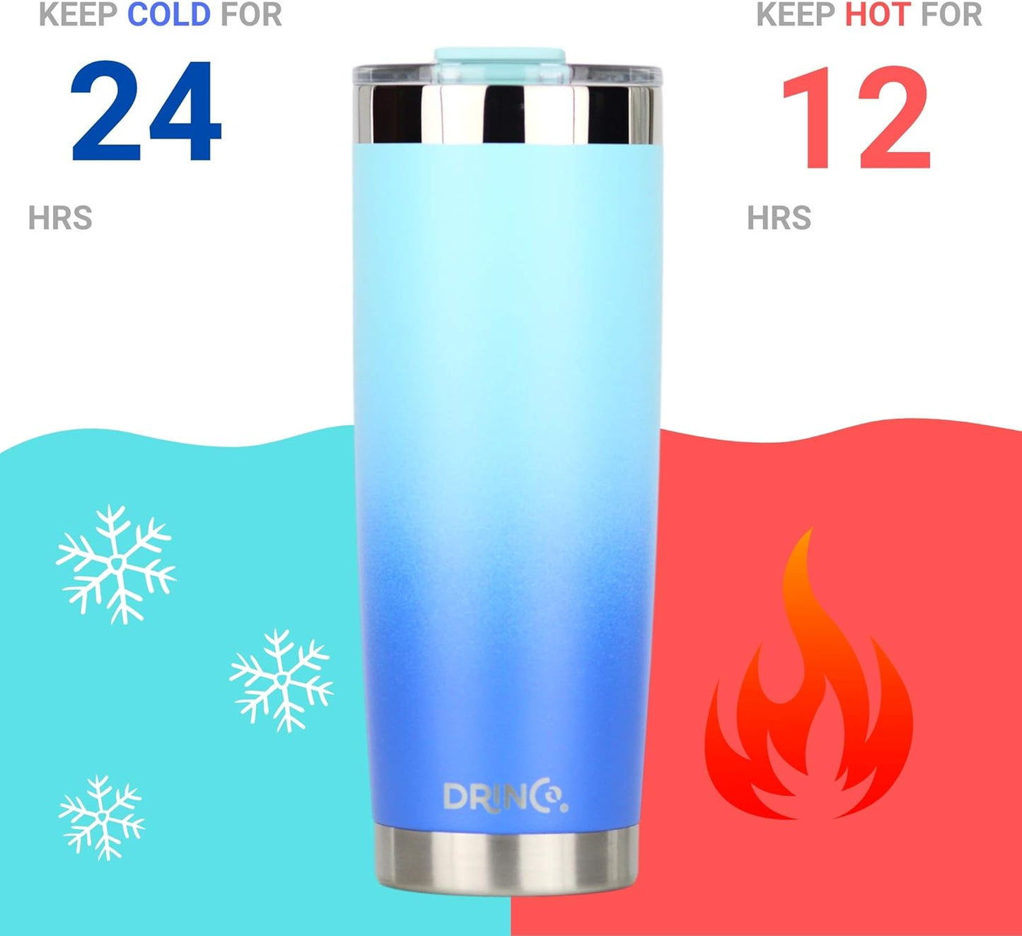 Drinco - 20 oz Stainless Steel Tumbler | Double Walled Vacuum Insulated Mug With Lid, 2 Straws, For Hot & Cold Drinks (20oz Morning Sky Blue, 20oz)
