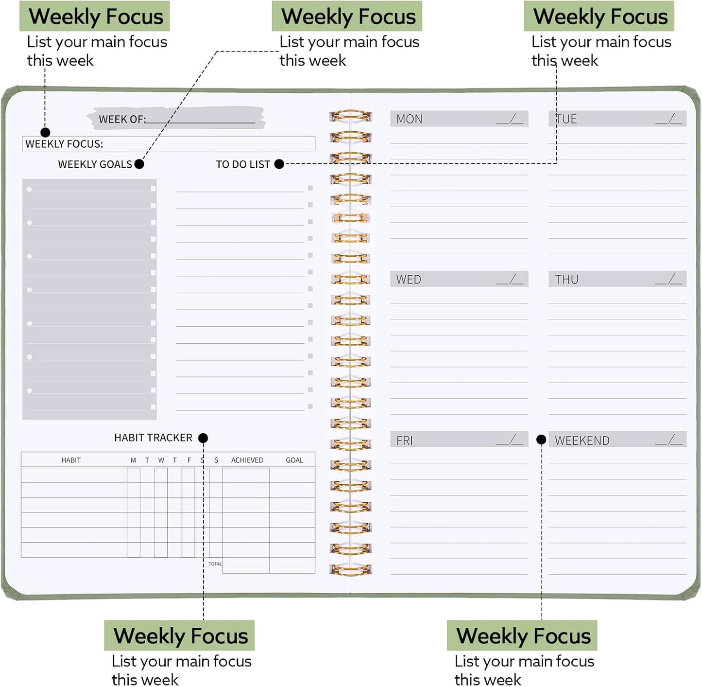 Undated Weekly Planner, A5 Weekly To Do List Notebook with Habit Tracker Spiral Binding Weekly Planner Notebook with Stickers Home Work School Supplies, Sage Green