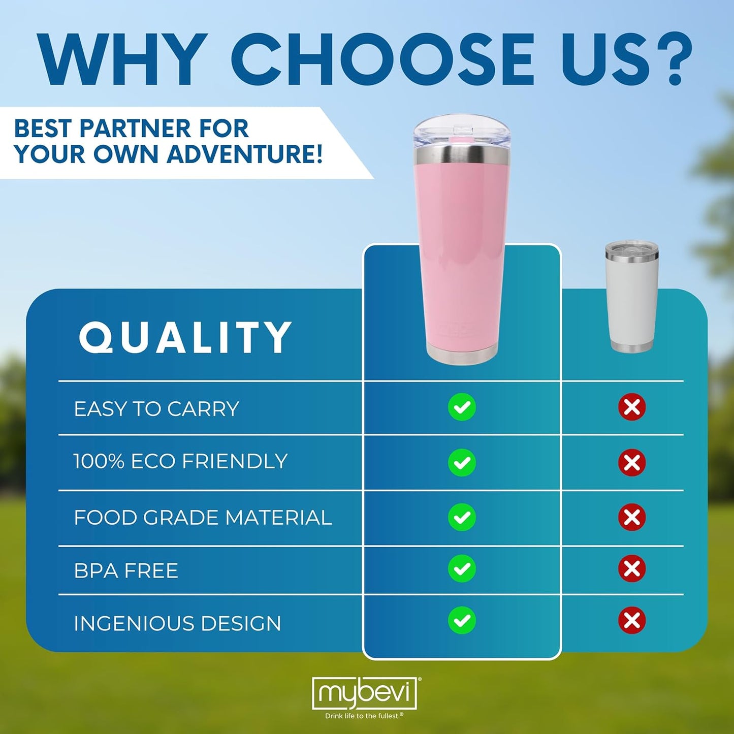 Classic Premium Stainless Steel Tumbler with 12-Hour Temperature Control, Tritan Lid, and BPA-Free Construction | Candy Pink, 26 oz