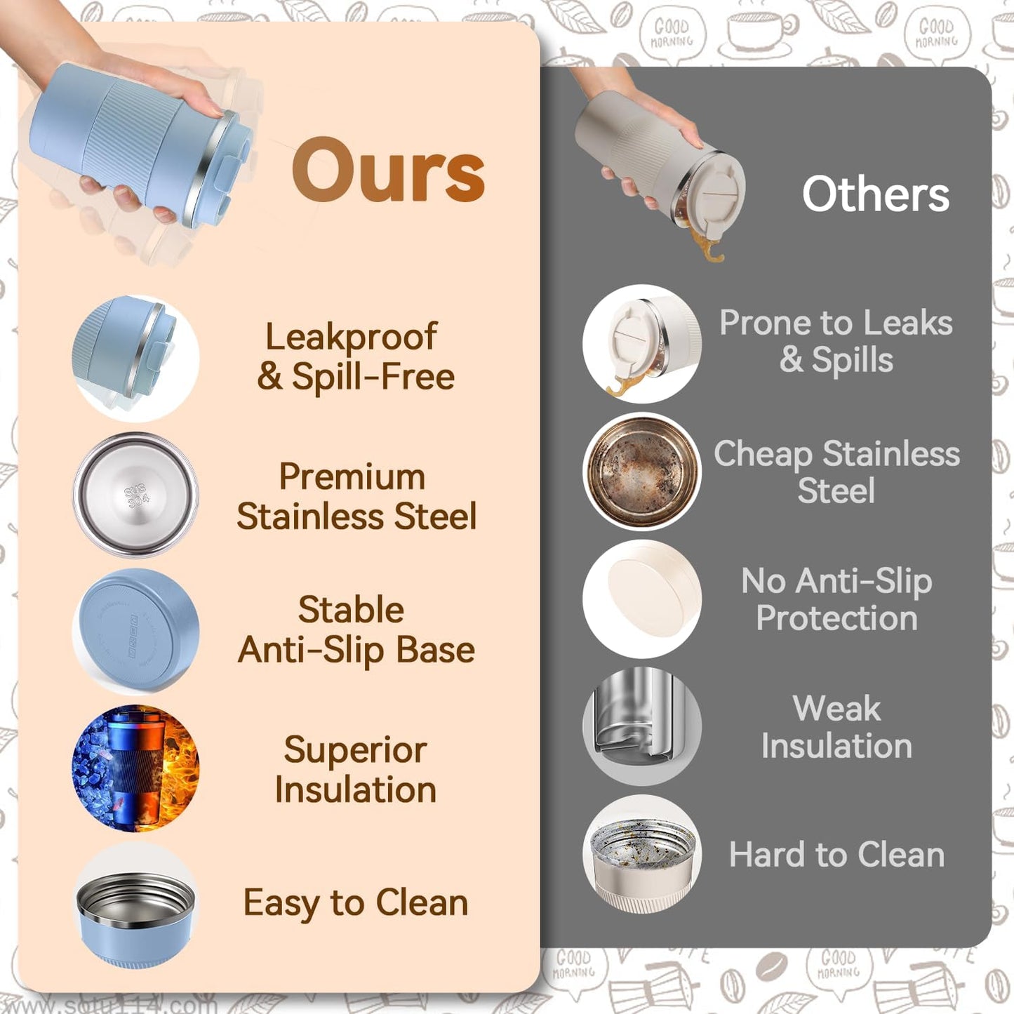 12OZ Travel Coffee Mug Insulated Coffee Cup with Spill Leak Proof Lid, Portable Stainless Steel Tumbler Reusable Hot and Cold Water Mug for Car, Daily, Camping- Light Blue