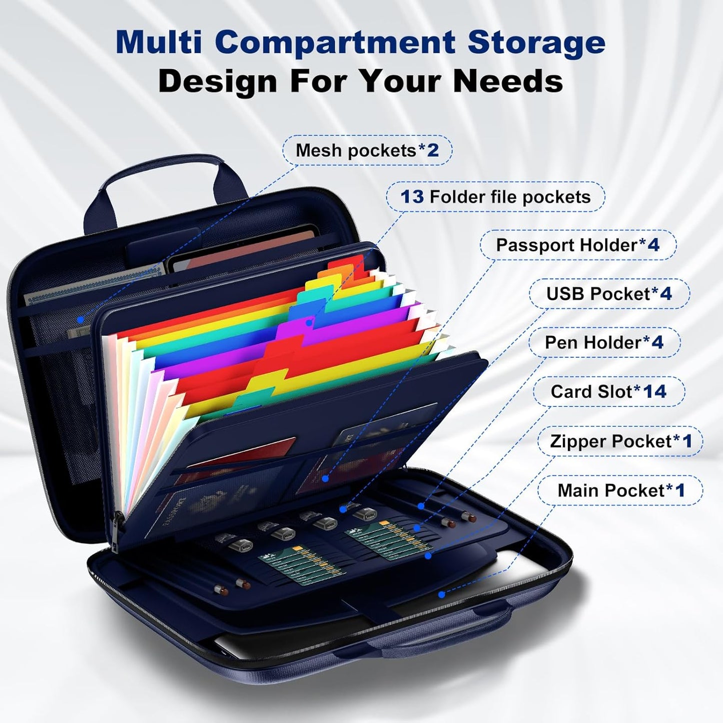 Fireproof Document Box, Hard Case Fireproof File Organizer Box with Lock and 13 Pocket Accordion File Folder, Portable Safe Box for Home Office Travel to Storage Important Documents Laptop Blue