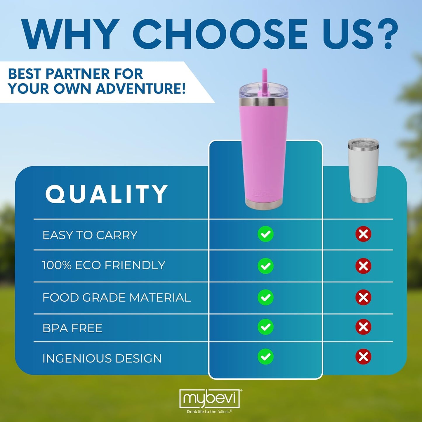 Classic Premium Stainless Steel Tumbler with 12-Hour Temperature Control, Tritan Lid, and BPA-Free Construction | Pink Powder Coat, 26 oz