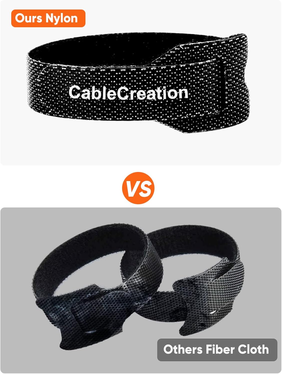 CableCreation Fastening Cable Ties Reusable, Premium 6-Inch Adjustable Cord Ties, Nylon Cable Management Straps Hook Loop Cord Organizer Wire Ties Reusable Black, 50PCS