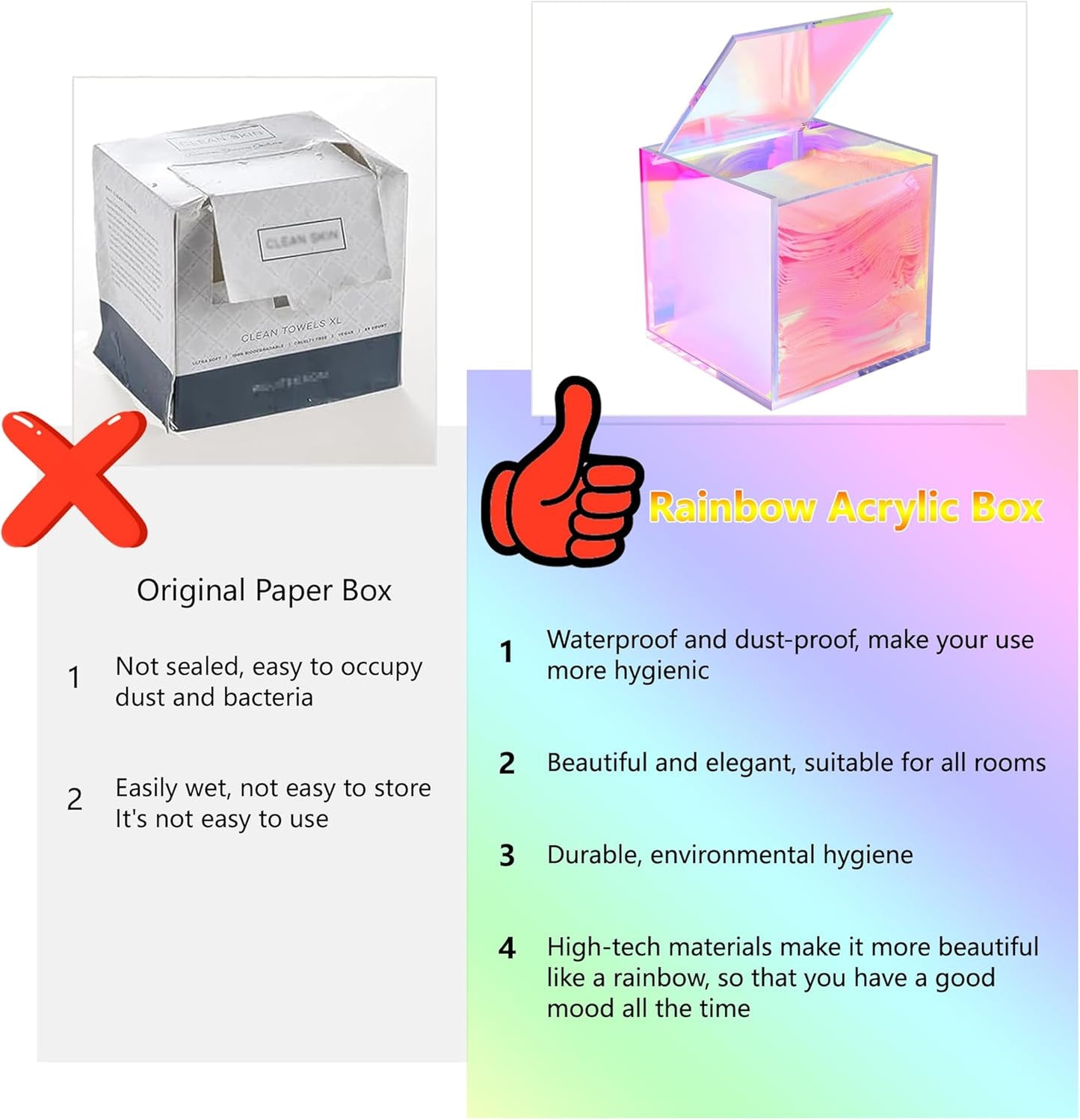 Acrylic Box with Lid Clear Display Case Gift wrap Boxes Prism Box Transparent Square Cube Storage Organizer Containers for Wedding,Birthday