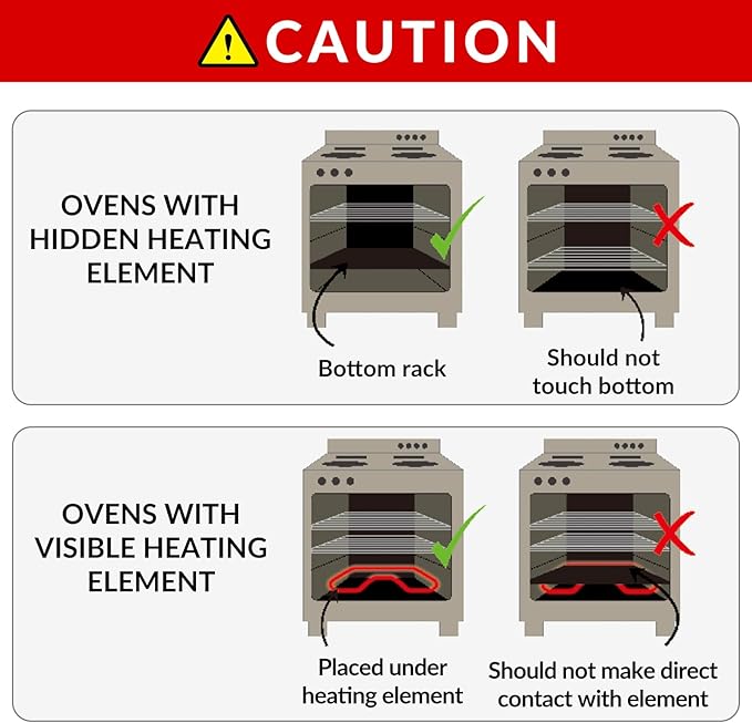 Oven Liner for Bottom of Oven, Cut to Size Air Fryer Liners, Stovetops Protector & Grills Mat Thick Heavy Duty Non Stick Teflon Sheet with BPA and PFOA Free 16x75 Inches