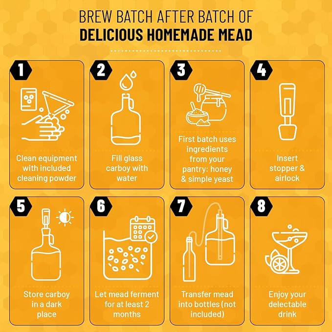 Complete Mead Making Kit - Includes 1-Gallon Glass Fermentation Jar, Auto Siphon, Hydrometer, Alcohol Percentage Tester Jar, Bottle Filler, Airlock, Plug, Funnel, No-Rinse Cleanser & How-To Guide