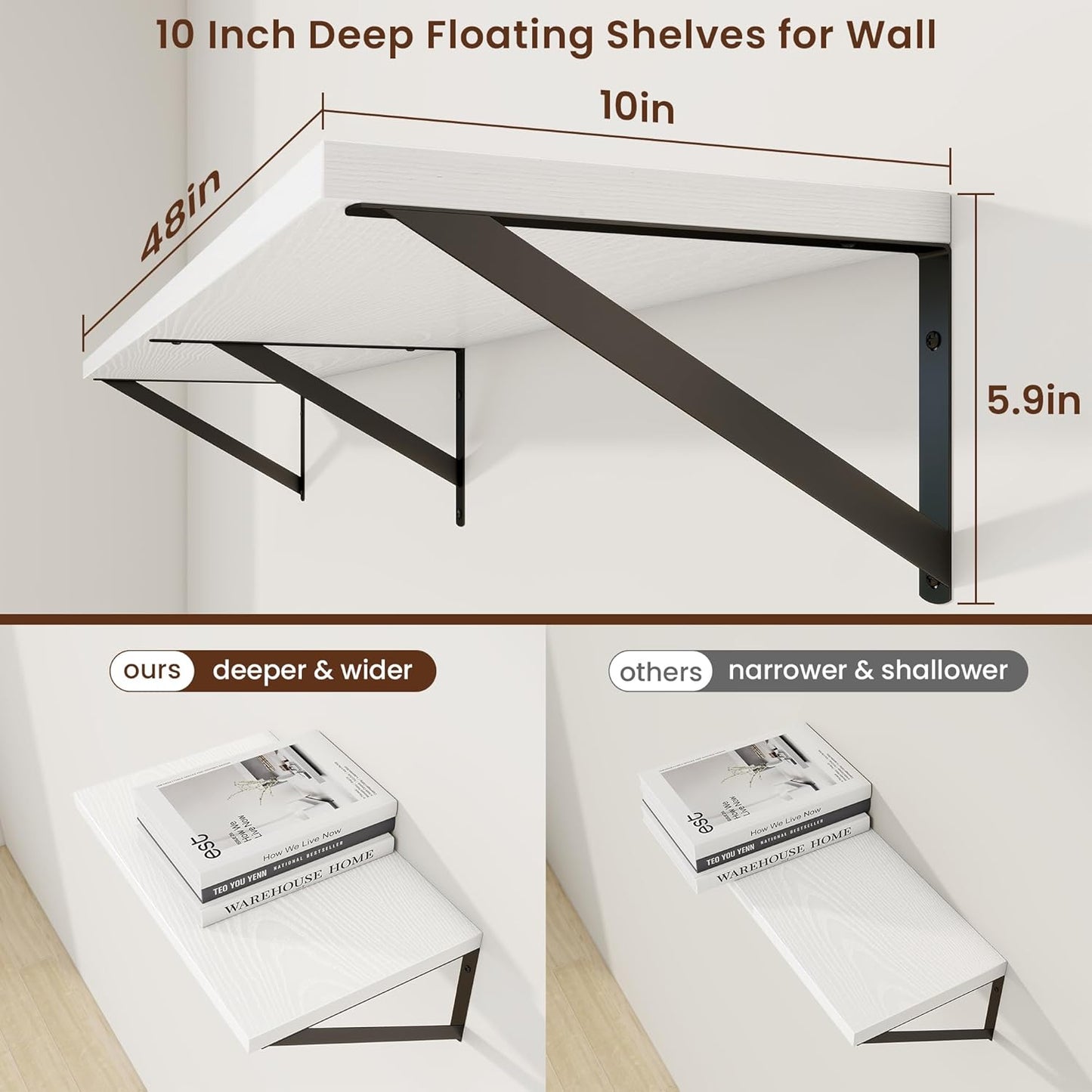 Axeman White Floating Shelves for Wall - 48 Inch Wide x 10 Inch Deep Floating Shelves Set of 2 -White Wide Wall Shelves for Living Room Bathroom Bedroom