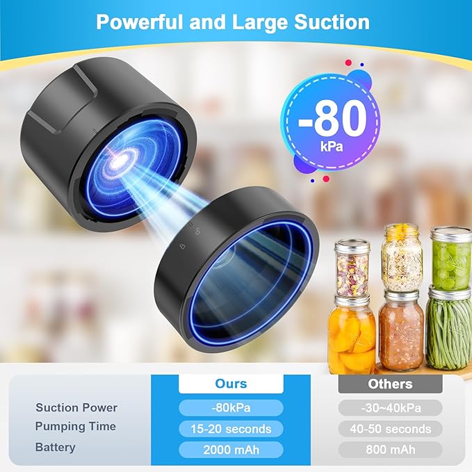 Electric Mason Jar Vacuum Sealer Kit - 2000mAh Battery, Enhanced Motor, Compatible with Wide & Regular Mouth Lids, Ideal for Canning & Sealing, Black