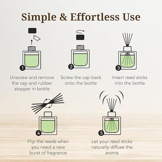 Reed Diffuser Set with Sticks for Home – Bathroom, Bedroom & Office Aromatherapy – Long Lasting Scented Oil Diffuser with Sticks – Luxury Room Fragrance Diffuser 55ml,1.7 fl oz (Jasmine Pack 3)