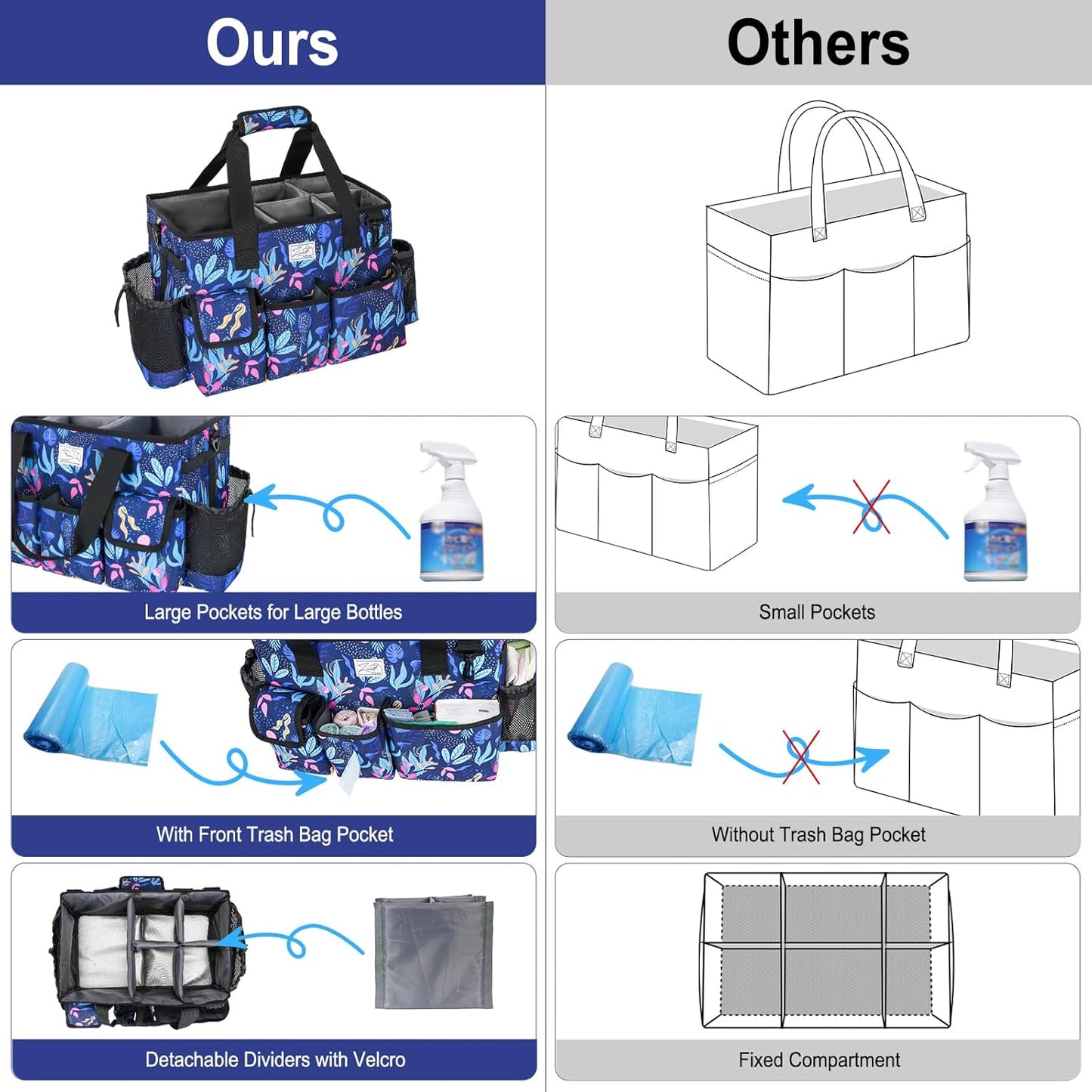 Cleaning Organizer, Large Caddy Bag for Supplies, Housekeeper's Bag with Handle (Blue Leaf)