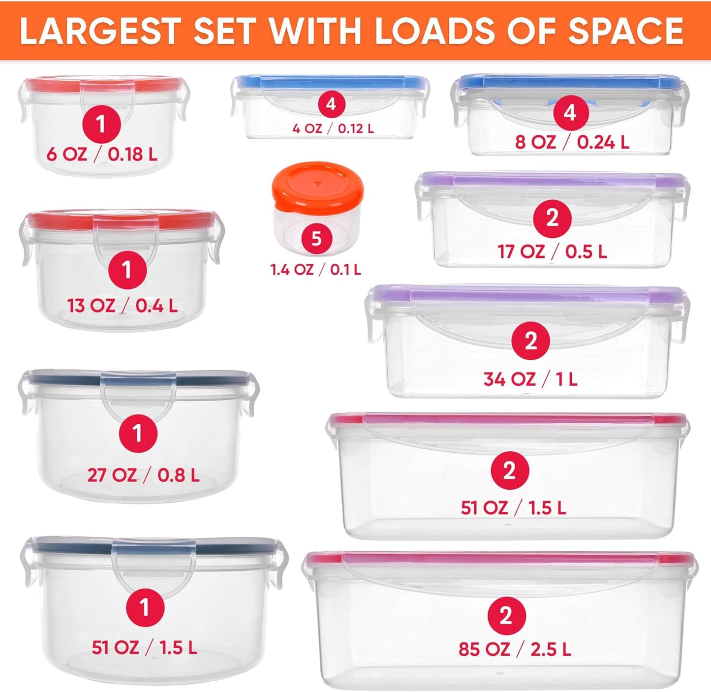 RockBerry 50 Pcs Large Food Storage Containers with Lids Airtight-85 OZ to Small Containers-Total 526 Oz BPA Free Plastic Stackable Containers For Pantry kitchen Organization, Microwave Safe