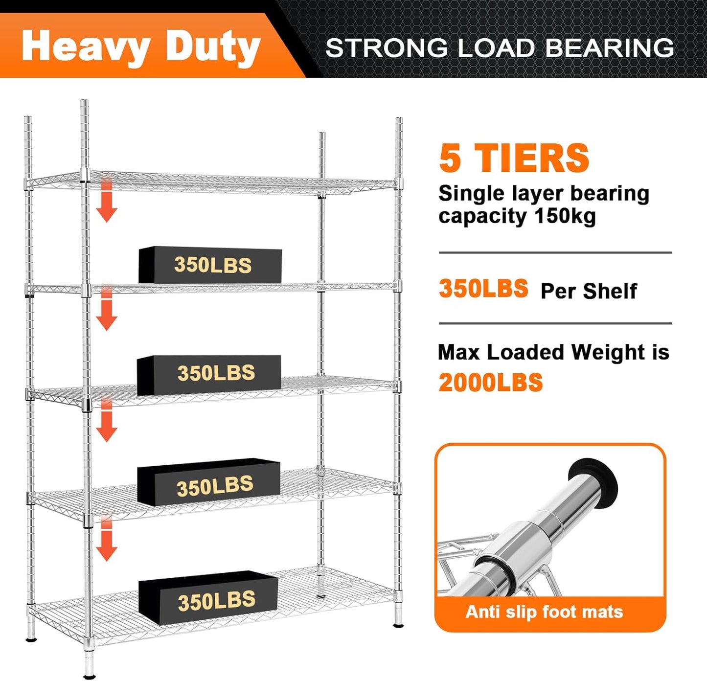 Land Guard 5 Tier Chrome Storage Racks and Shelving - 48" L x 20" W x 72" H Heavy Steel Material Pantry Shelves - Each Unit Loads 350 Pounds Wire Shelf, Suitable for Warehouses, Closets, Kitchens