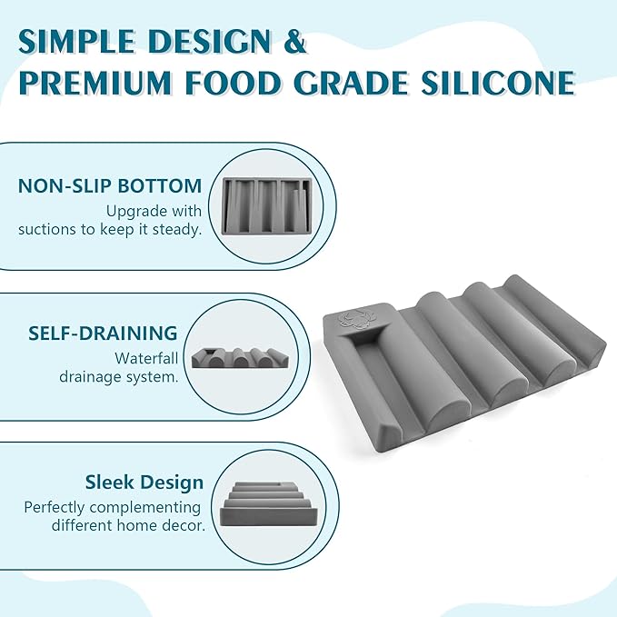 Silicone Soap Dish with Wave Design, Non-Slip, Quick-Drying, Perfect for Bathroom, Kitchen, and Sink Areas (2, Grey1)
