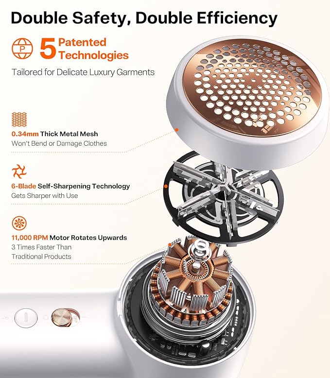 TORRAS Fabric Shaver Lint Remover, Rechargeable Electric 3-Speed Sweater Shaver Remove Fuzz, Pilling for Cashmere, Wool, Coat, Furniture, Clothes depiller with Replacement Blades, Pearl White