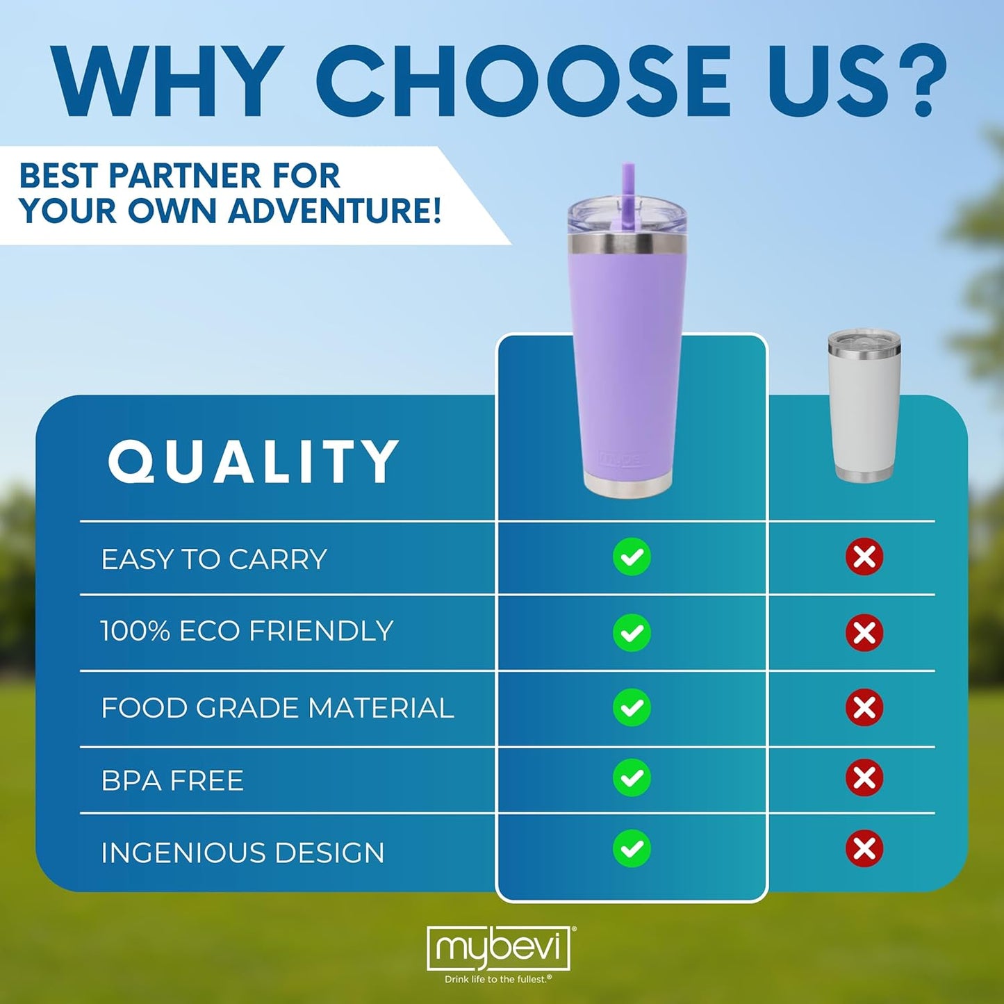 Classic Premium Stainless Steel Tumbler with 12-Hour Temperature Control, Tritan Lid, and BPA-Free Construction | Purple Powder Coat, 26 oz