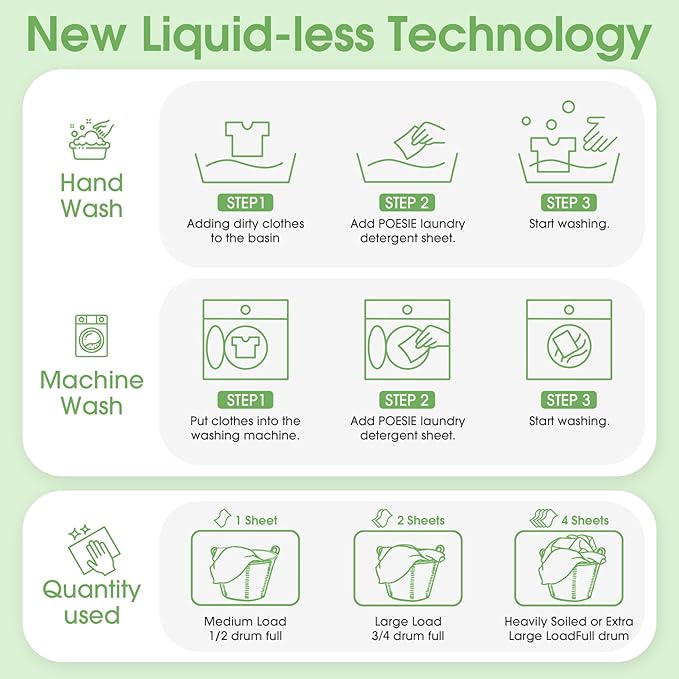 Poesie Laundry Detergent Sheets Original（Rainy Glass） Scent 160 Count Camping Hiking RV Trip Liquidless Clothes Laundry Detergent Strips for Travel Hotel Sink Dorm Home Outdoor