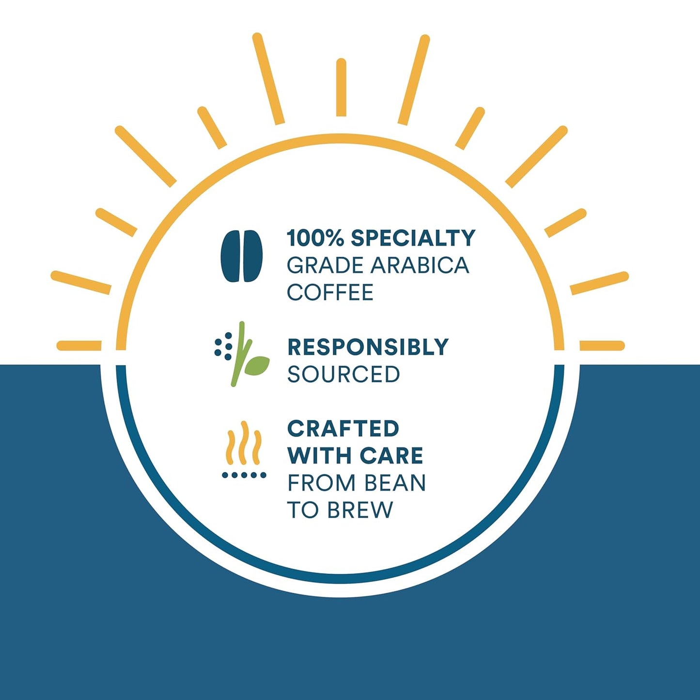 Cameron's Coffee Single Serve Pods, Donut Shop, 128 Count (Pack of 1)