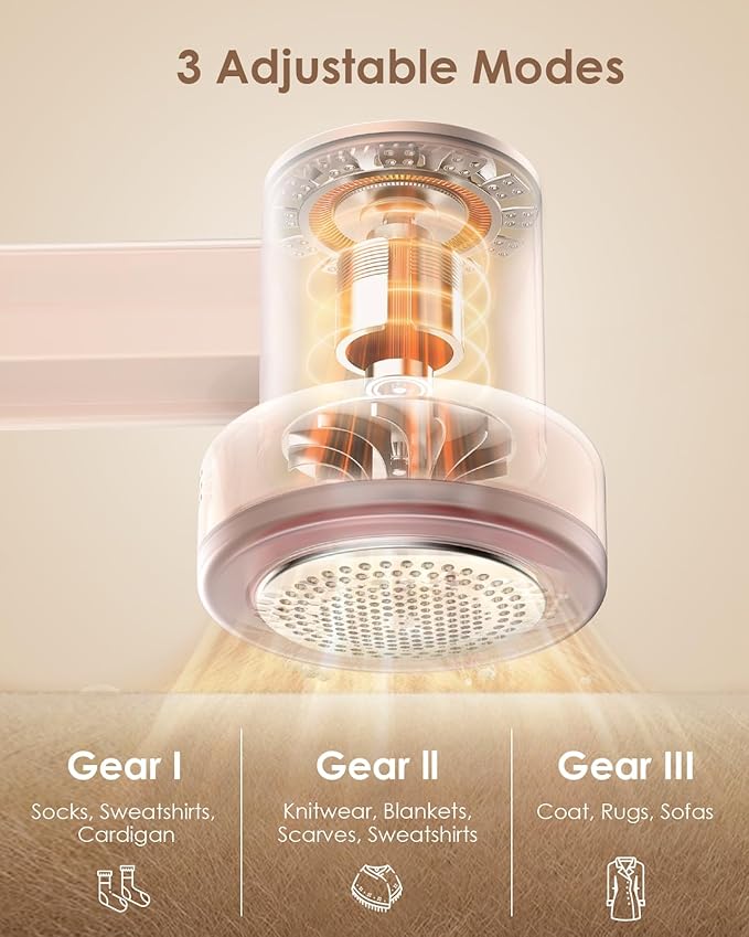 Fabric Shaver Fuzz Remover Rechargeable, HOMEASY Electric Lint Remover Shaver with 3 Blades & LED Digital Display, Sweater Couch Fabric Pill Shaver for Sweater, Couch, Furniture