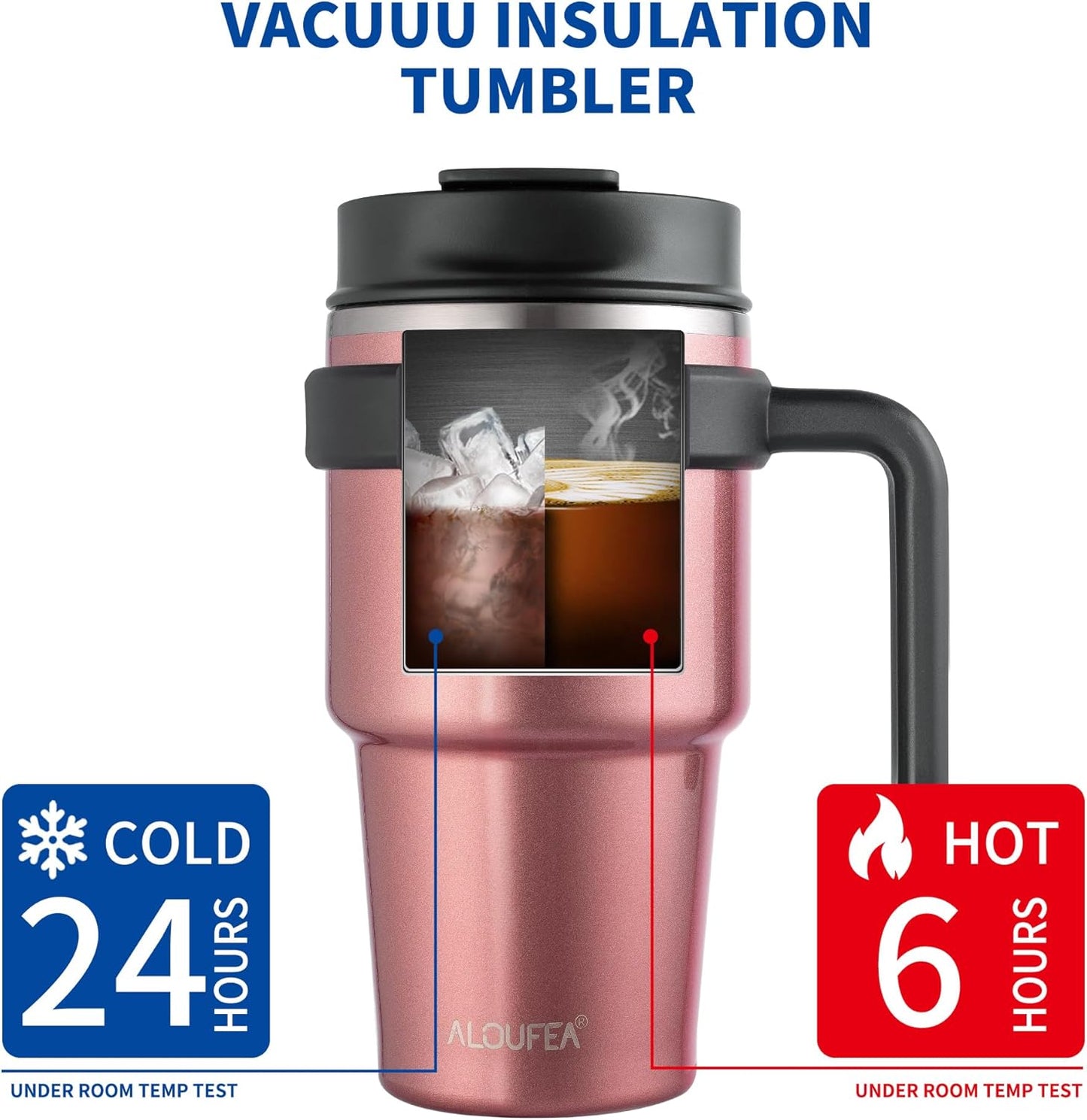 ALOUFEA 20 oz Insulated Coffee Mug Tumbler with Handle, Stainless Steel Travel Mug Tumbler with Lid and Straw,Double Wall Vacuum Leak Proof Ice Coffee Thermal Cup, Rose Gold