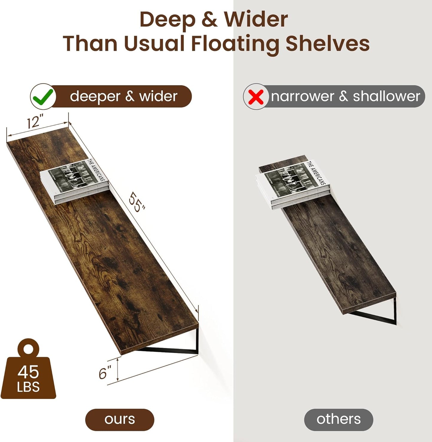 Axeman 12 Inch Deep Floating Shelves for Wall - 55 Inch Wide x 12 Inch Deep Wall Shelves Set of 2 - Rustic Wood Floating Shelves for Living Room