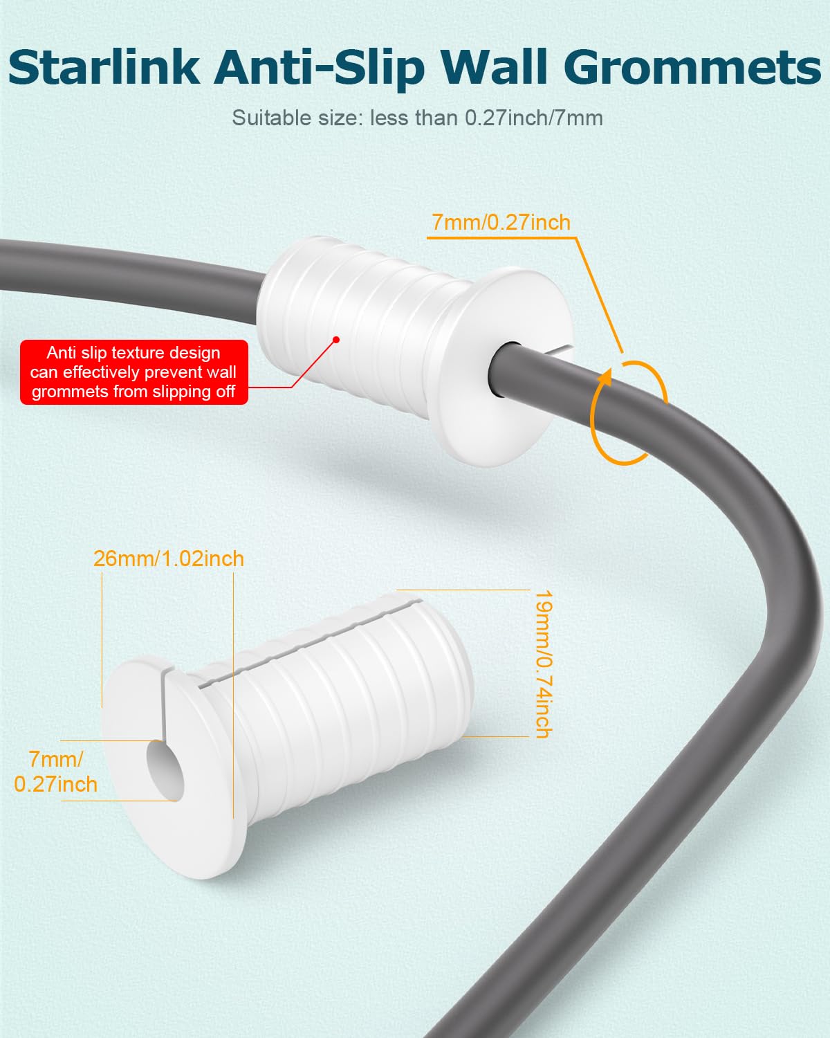 4 PCS 3/4 inch Wall Grommets for Starlink Cable Grommets White Non-Slip Starlink Wall Cable Pass Through Bushing Grommets 19mm Diameter Silicone 3/4 inch Starlink Cable Routing Kit for Protecting Cord