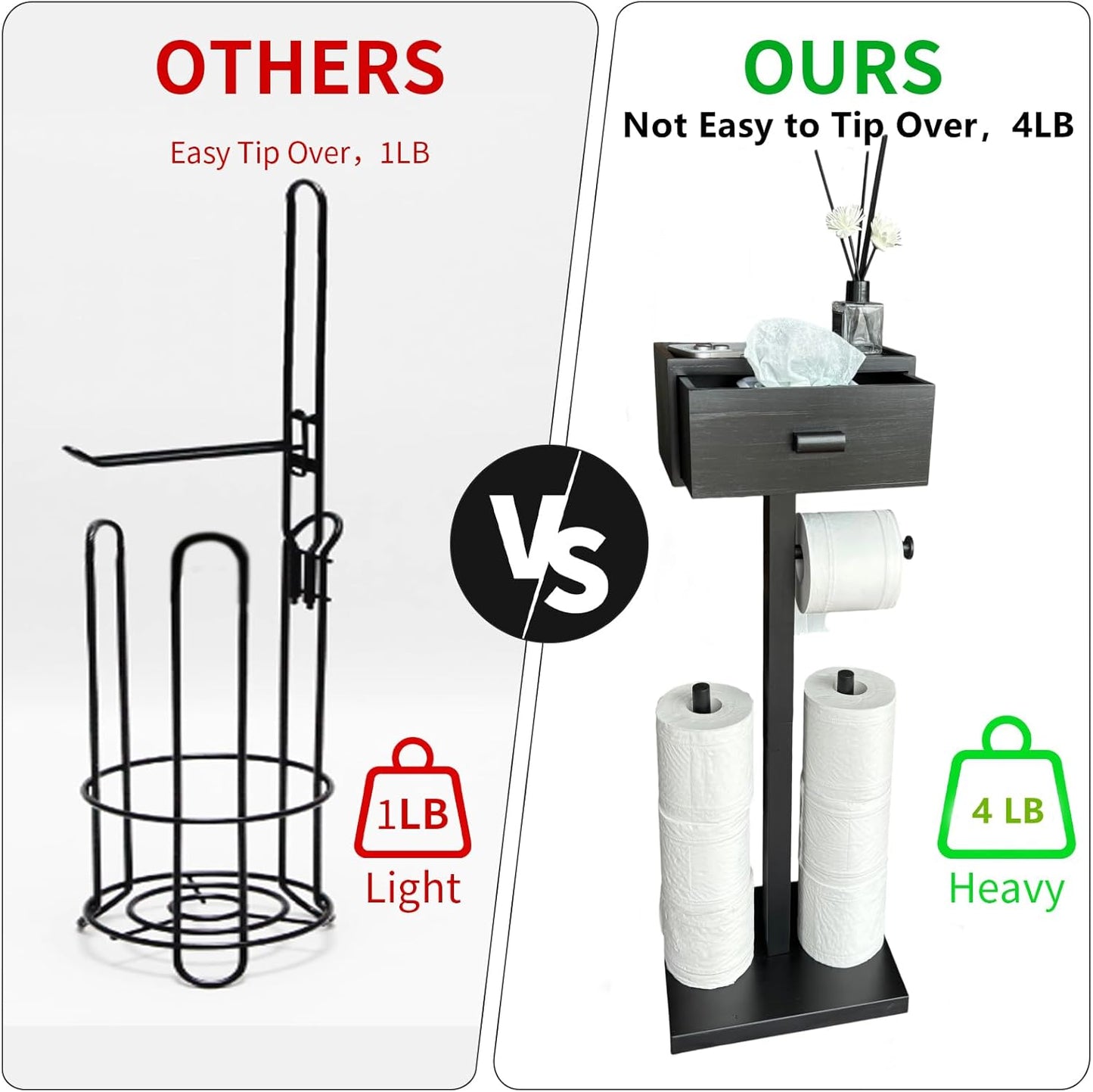 Freestanding Toilet Paper Holder Stand with Shelf, Black Wood Toilet Paper Roll Holder with Wet Wipes Storage Drawer,Bathroom(2 Rods,Stores 6 Rolls)