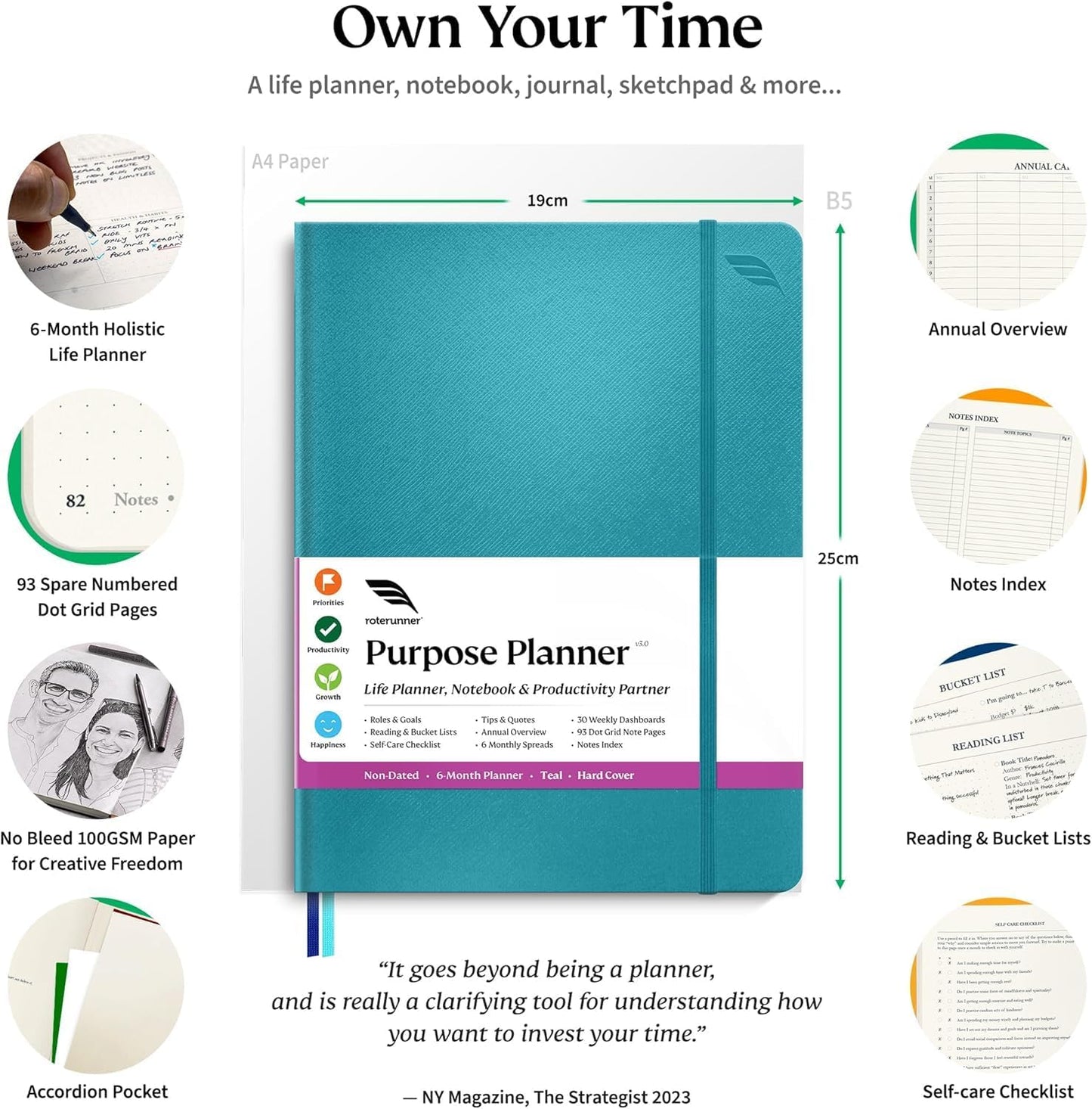 Purpose Planner Notebook B5 Hardcover 7.5”x9.8”- Teal Undated Daily, Weekly, and Monthly 2026 - Productivity & Goal Setting Tool for Work, Home, and Self-Care - ADHD & Journal for Adults