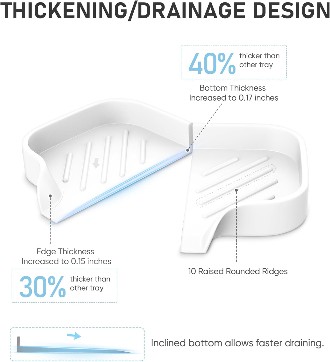 Silicone Soap Holder, 4 Pcs Thickened High-Purity Silicone Self Draining Trays for Bathroom Showers (White)