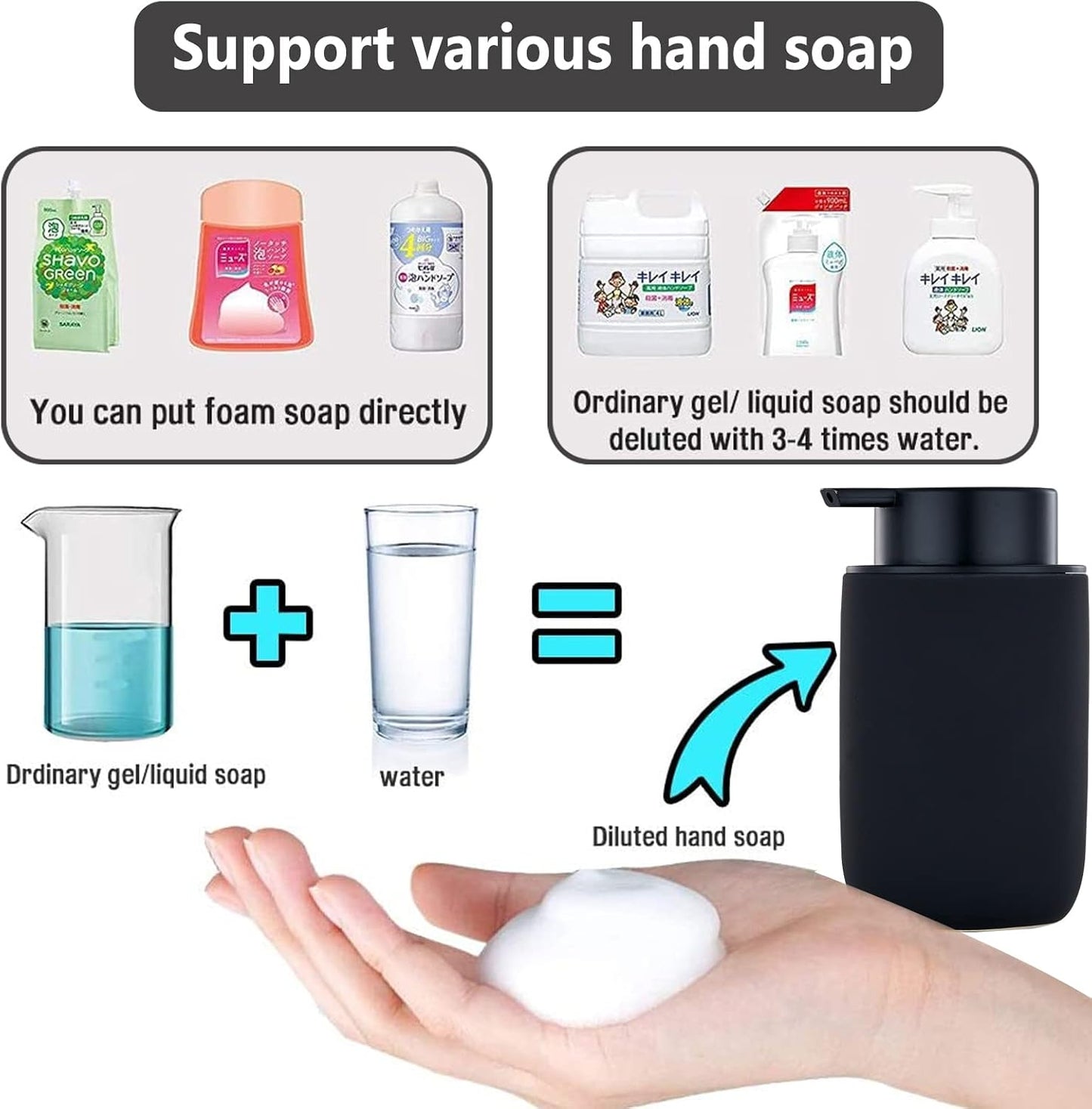 Black Foaming Hand Soap Dispenser - Bathroom Lotion Hand Pump Dispenser Matte Black Foam Soap Dispenser Ceramic Dish Liquid Dispenser for Hand Wash Dispenser (Rubber Paint)