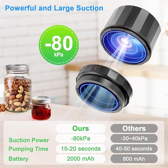 Electric Mason Jar Vacuum Sealer Kit - 2000mAh Battery, Enhanced Motor, Wide & Regular Mouth Lids Compatible, Black - Ideal for Canning