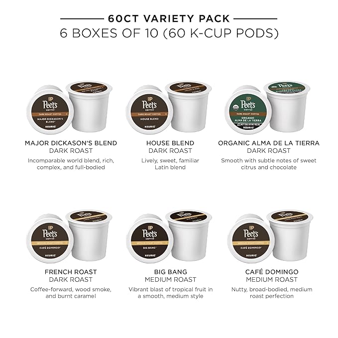 Peet's Coffee, Keurig K-Cup Pods Variety Pack - Major Dickason's Blend, Big Bang, French Roast, Café Domingo, Organic Alma De La Tierra, House Blend, 60 Count (6 Boxes of 10 Pods)