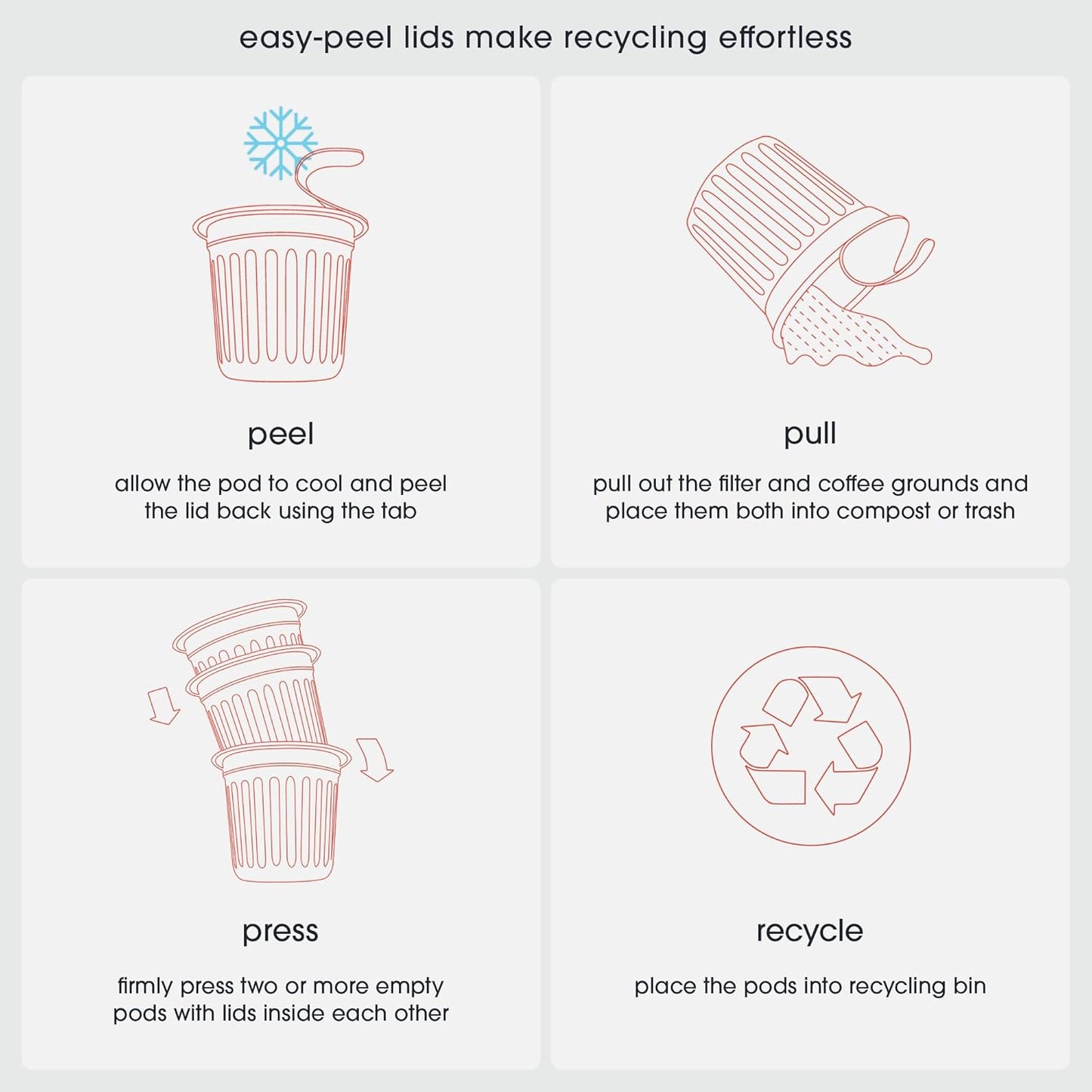 Cambio Roasters Sumatran Keurig Organic Coffee K Cups, Only Aluminum Keurig Coffee Pods with Organic Beans, More Flavor & Longer Lasting Freshness, Sumatran Light Roast K Cups, 60 count