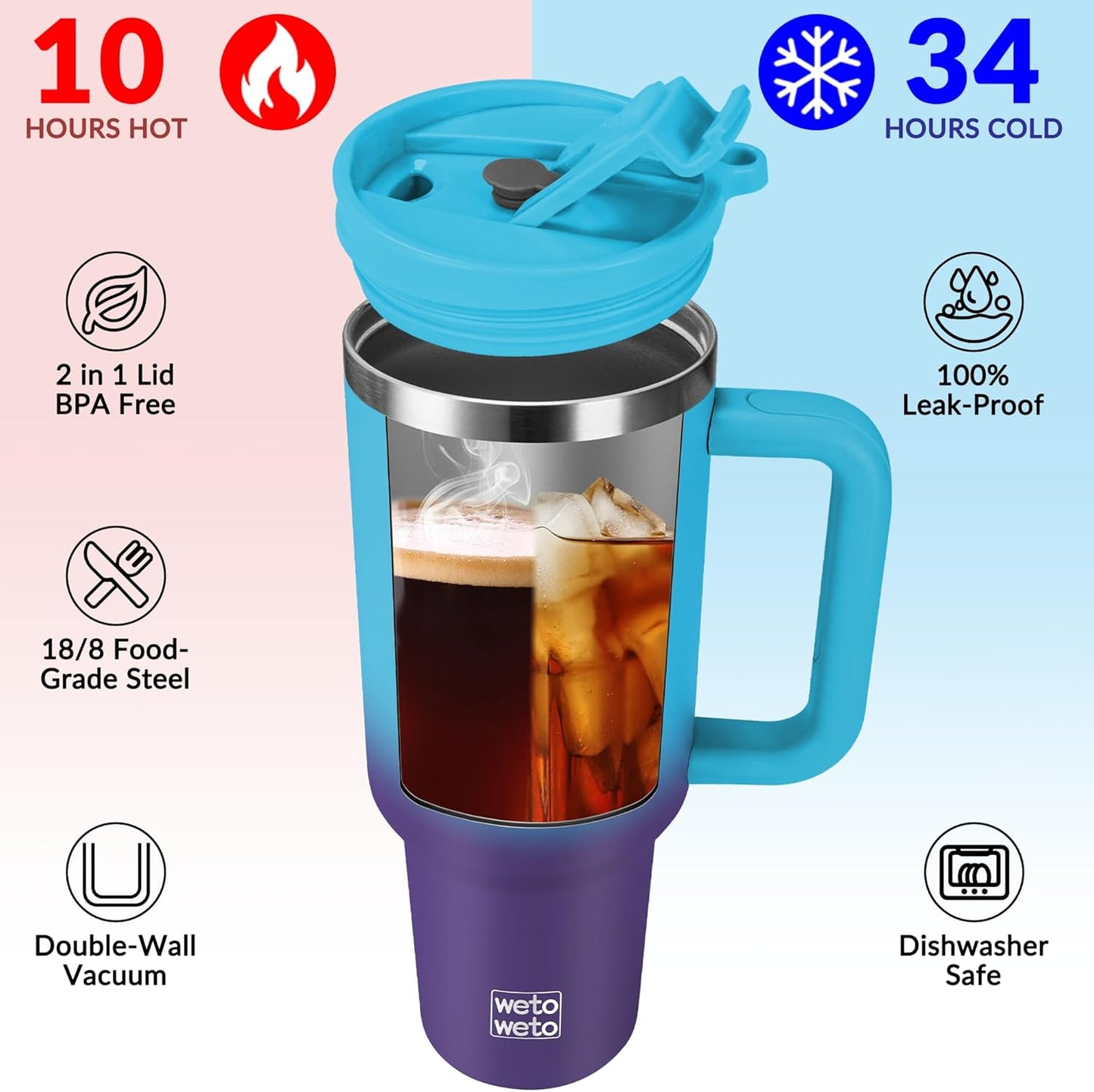 40oz Tumbler with Handle | Insulated Stainless Steel Travel Mug | 34Hrs Cold & 10Hrs Hot Retention | 100% Leakproof Lid & Straw | Dishwasher Safe + Car Cup Holder Fit (Light Blue Violet Gradient)
