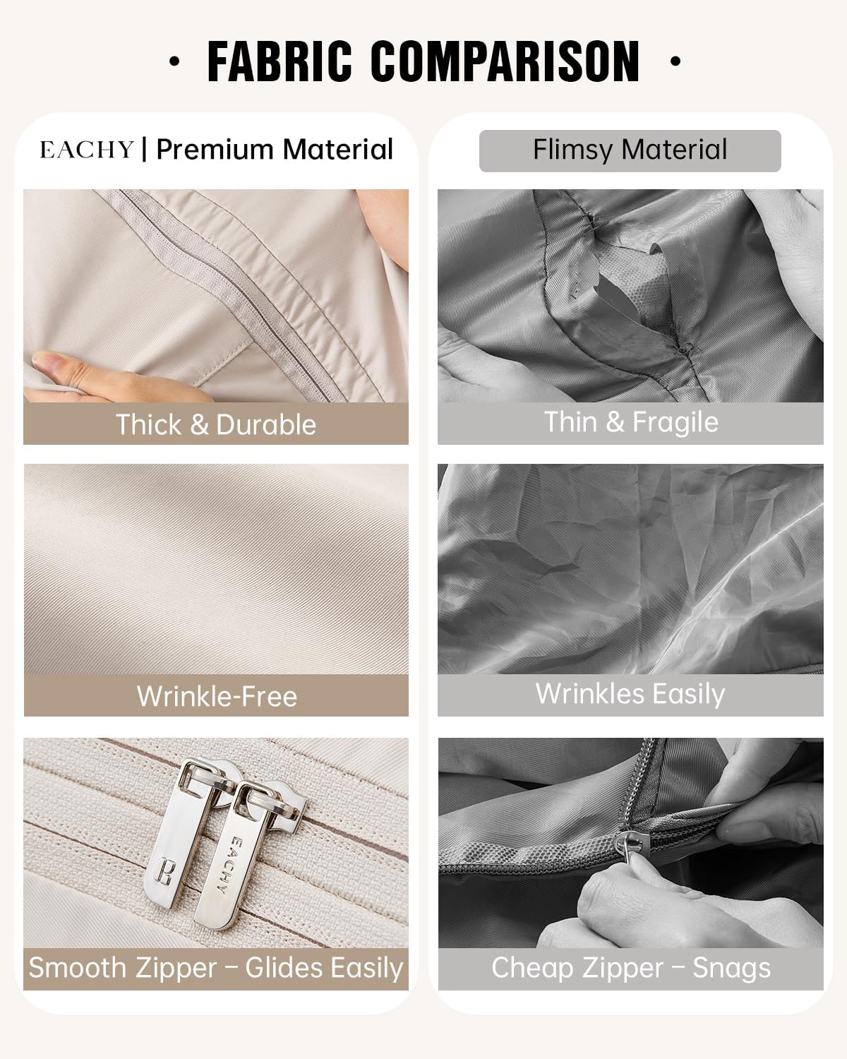 Eachy 3-Pack Comforter Storage Bag Blanket Storage Bags, 136L Compression Bags for Blanket Comforter, Ultra Space Saving Self Compression Organizer