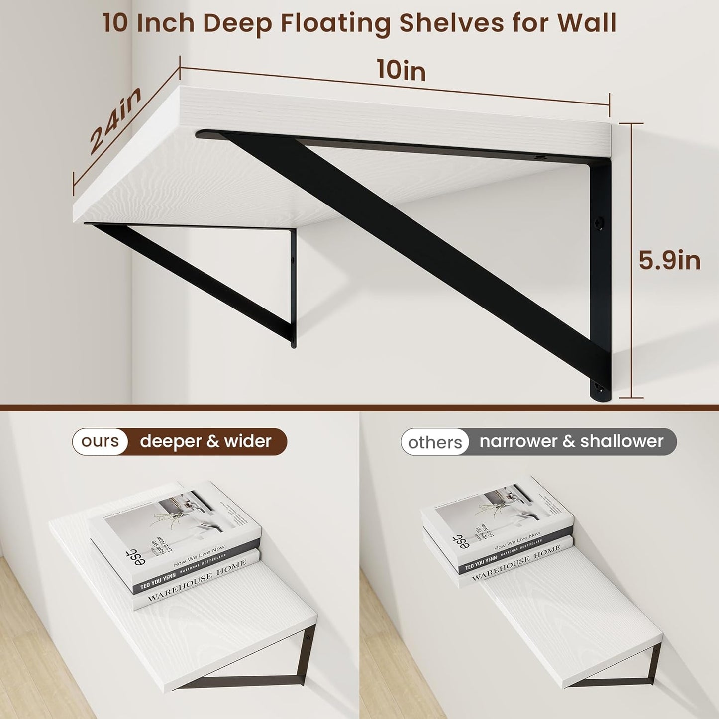 Axeman White Floating Shelves for Wall - 24 Inch Wide x 10 Inch Deep Floating Shelves Set of 2 -White Wide Wall Shelves for Living Room Bathroom Bedroom