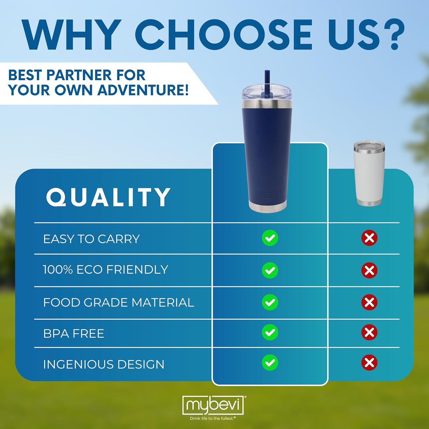 Classic Premium Stainless Steel Tumbler with 12-Hour Temperature Control, Tritan Lid, and BPA-Free Construction | Navy Blue, 26 oz