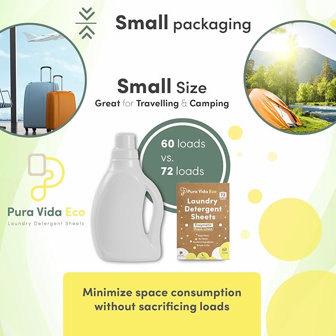 Laundry Detergent Sheets - 36 Sheets (up to 72 Loads) - Fresh Linen Scent - Ideal for Sensitive Skin, Baby Clothes, Travel, & Dorm Living, Eco-Friendly, Plastic-Free Solution