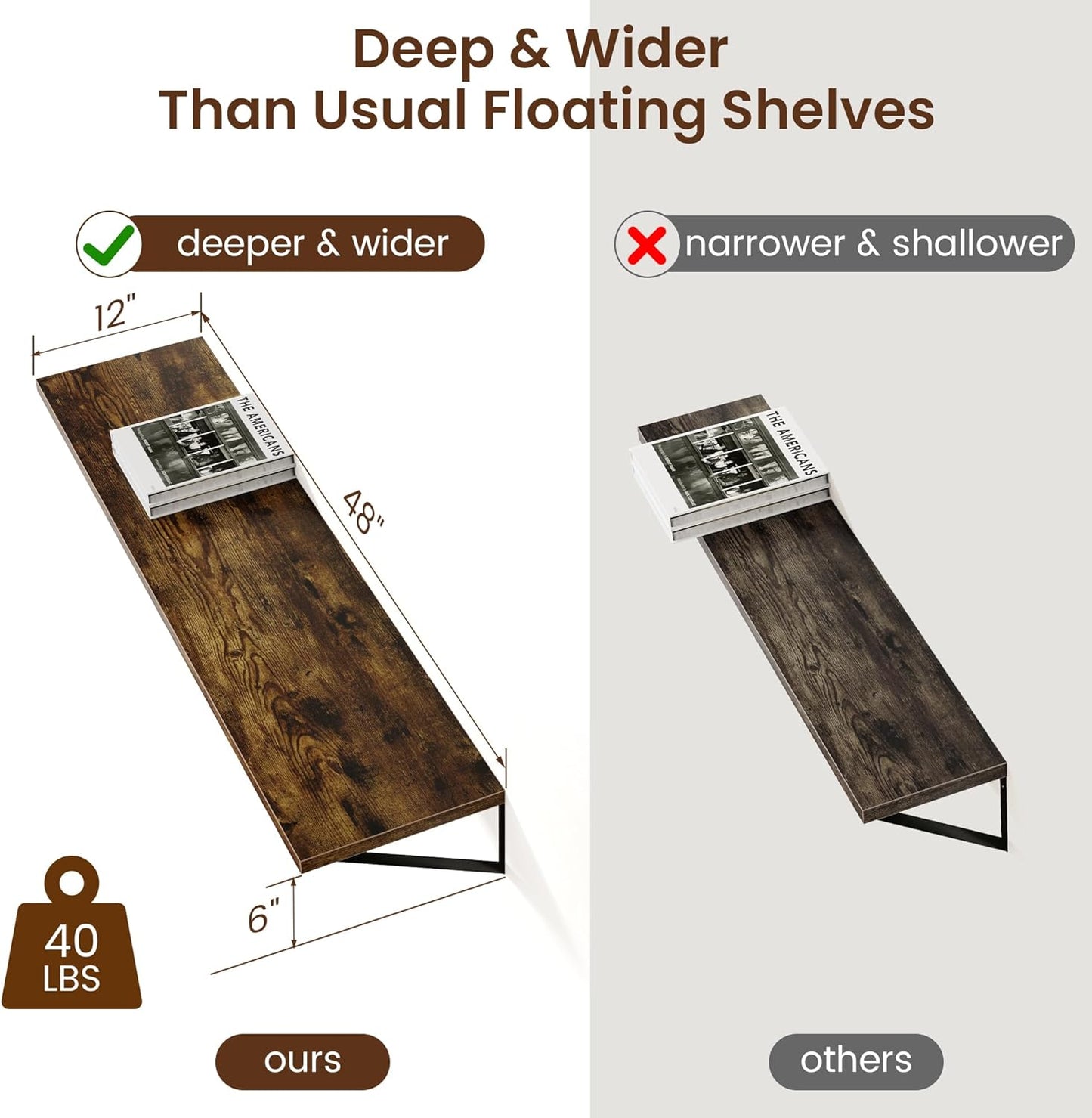 Axeman 12 Inch Deep Floating Shelves for Wall - 48 Inch Wide x 12 Inch Deep Wall Shelves Set of 2 - Rustic Wood Floating Shelves for Living Room